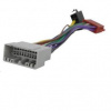 ISO CH-01