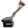 ISO BM-05
