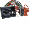 ISO CHE-09